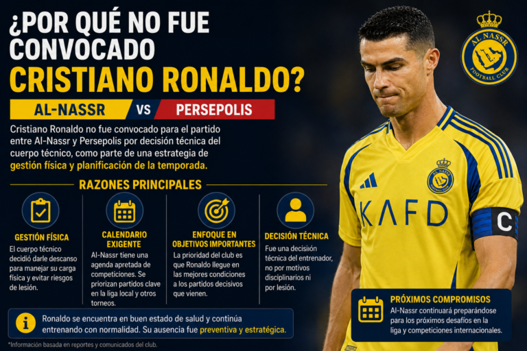 ¿Porque no fue convocato Cristiano Ronaldo al Partido  Al-Nassr Vs Persepolis