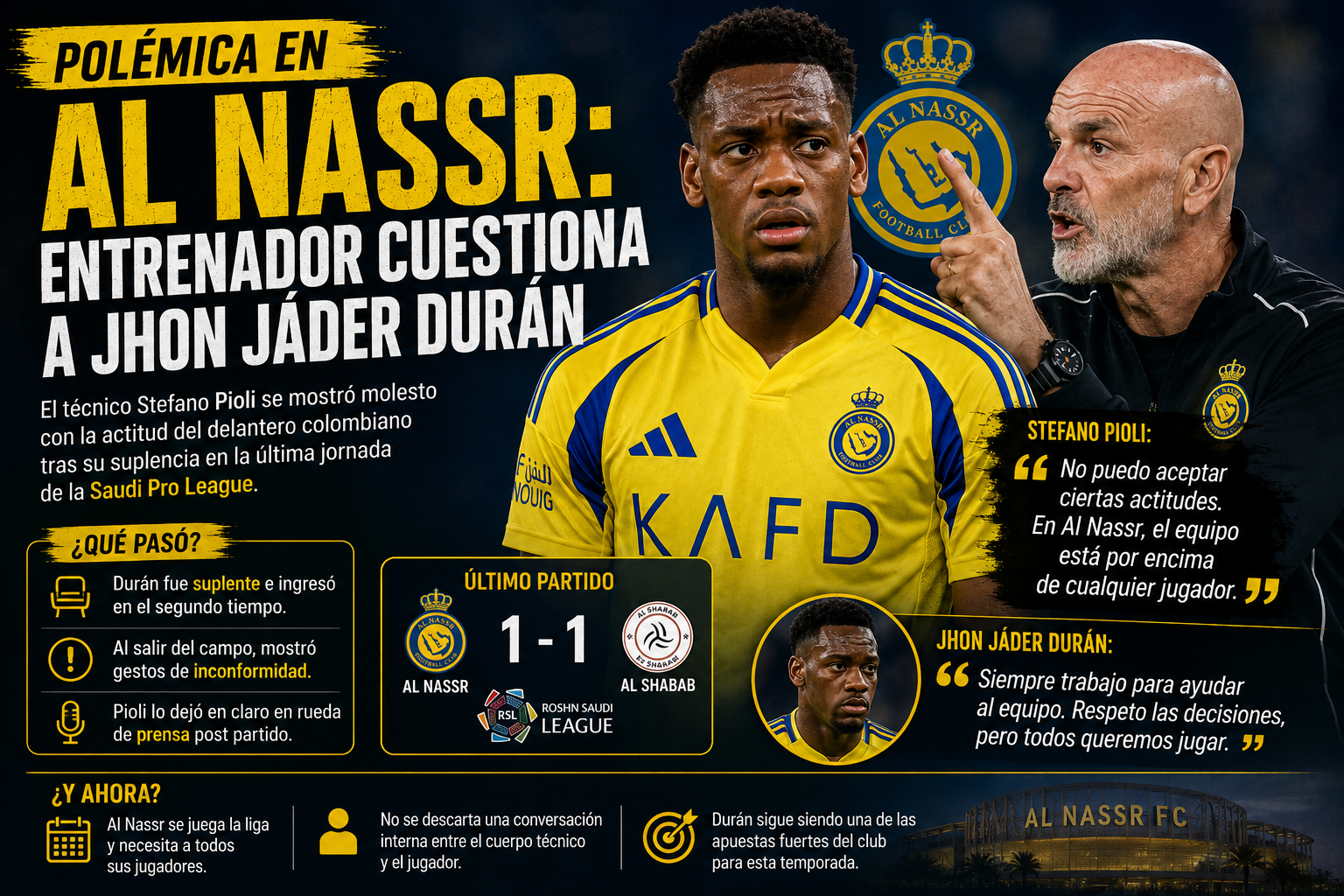 Polémica en Al Nassr entrenador cuestiona a Jhon Jáder Durán
