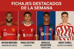 Fichajes destacados de la semana en el fútbol internacional