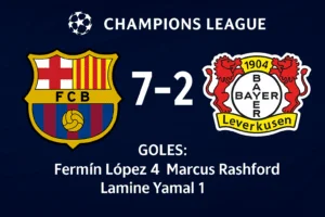 Barcelona arrolla 7-2 al Bayer Leverkusen con triplete de Fermín López