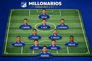 Millonarios vs Águilas Doradas El Campín, tensión y urgencia de victoria