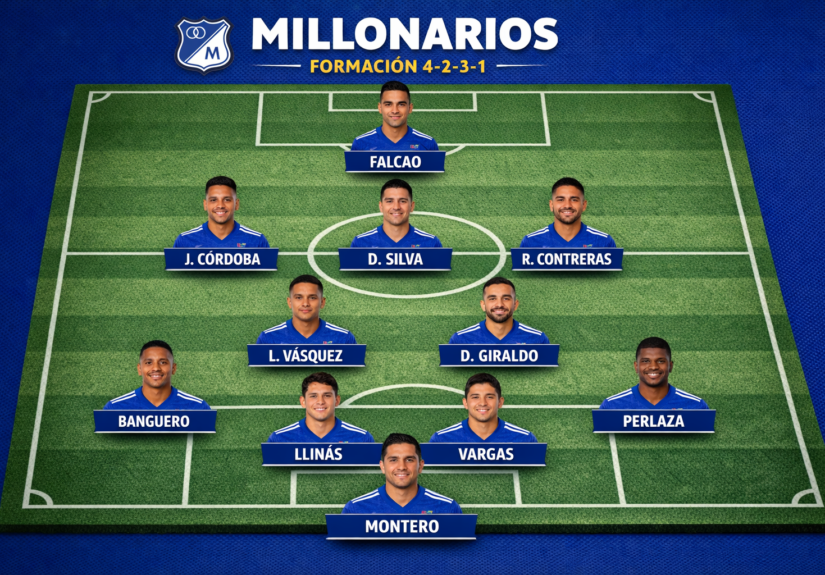 a74d99e0-97b0-4d6b-b054-ce41596cc7d6