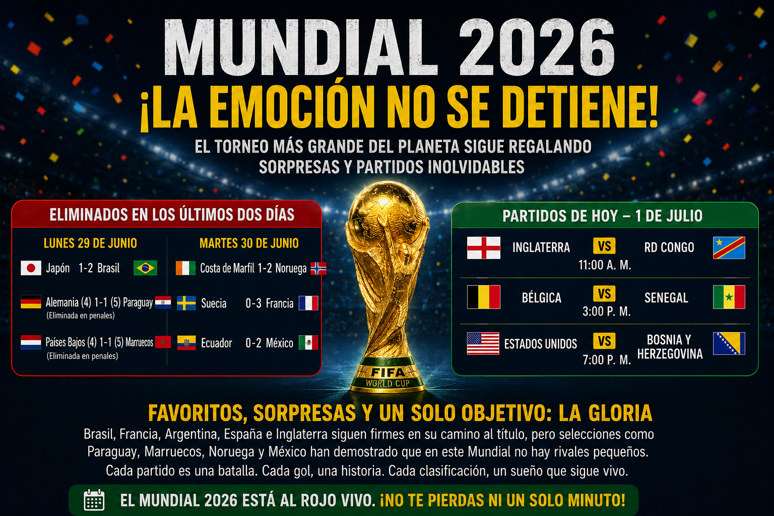 Mundial 2026 ultimas noticias