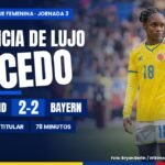 Linda Caicedo brilla en Múnich: asistencia en el 2-2 del Real Madrid ante el Bayern en la Champions femenina