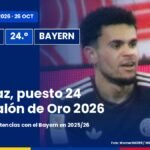 Luis Díaz, puesto 24 en el Balón de Oro 2026: así le fue al colombiano del Bayern