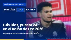 luis-diaz-balon-de-oro-2026-puesto-24.jpg