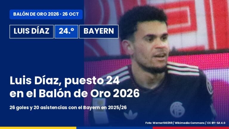 luis-diaz-balon-de-oro-2026-puesto-24.jpg