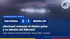 Portada Extrema Sports: Atlético Nacional 2-1 Independiente Medellín, clásico paisa de la fecha 16 de la Liga BetPlay 2026-II